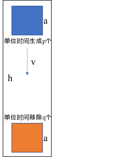 image-20241013000850059