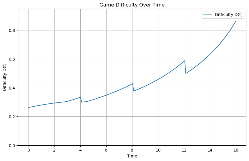 image-20241013033636910