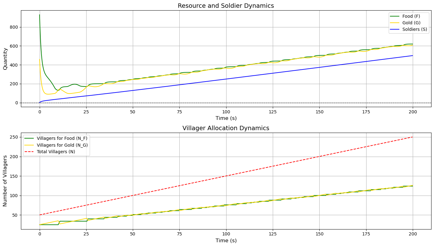 image-20250318203840233